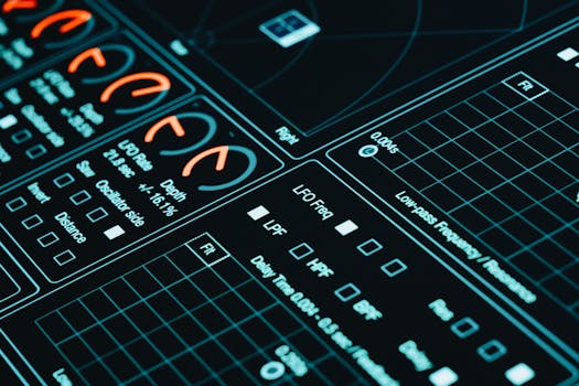 Automação Inteligente: Maximize a Eficiência com Agendamentos e Gatilhos no Code