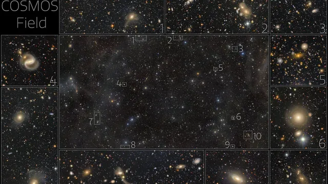 Rubin’s COSMOS Field: Uma Imagem Impressionante da Galáxia